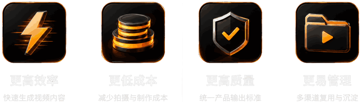 更高效率、更低成本、更高质量、更易管理
